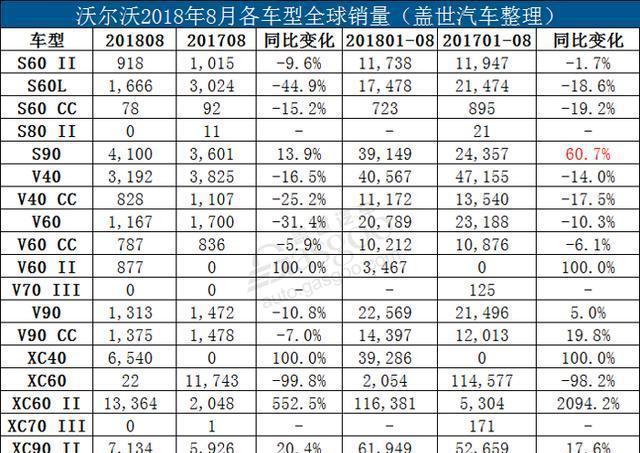 这里有“30-50万欧系中型SUV“的最新资讯请不要错过