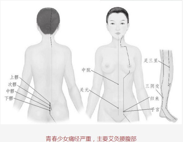 即使生理医生,也要当好心理医生(48)
