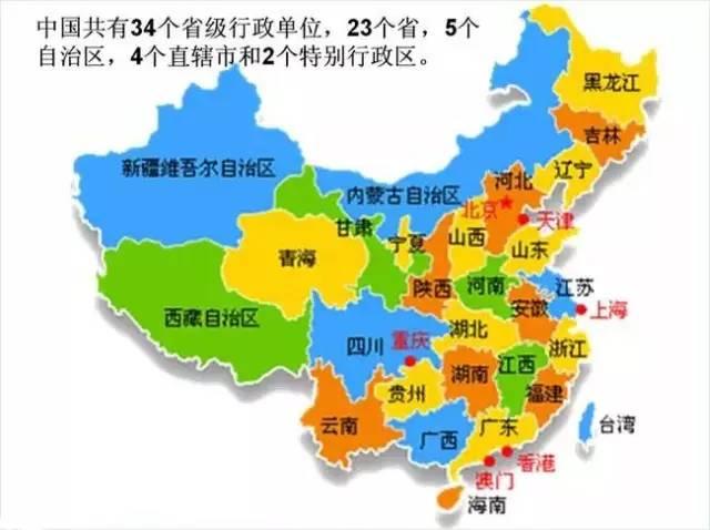 中国各省的简称是什么