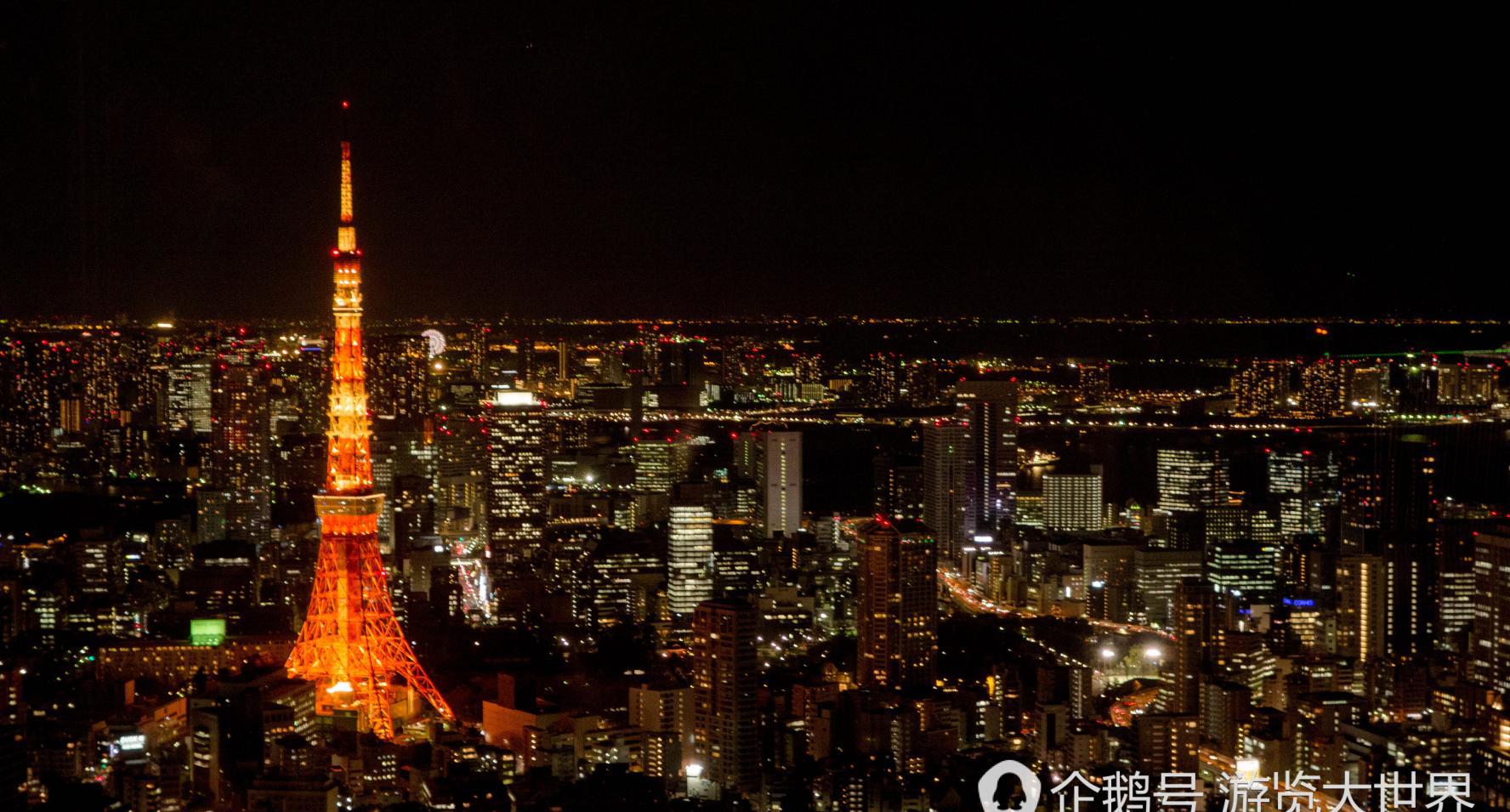 亚洲五大最宜居城市, 有四个城市中国人不喜欢