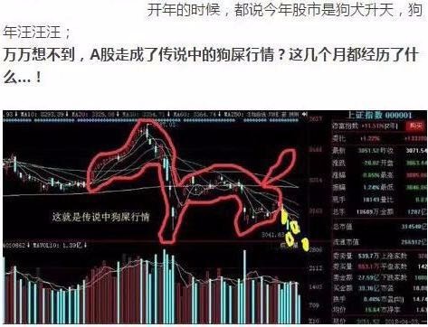 资管新规带来的利好能拯救大盘吗