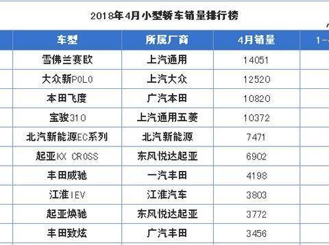虽然不想买韩系车,非常值得看的一篇文章