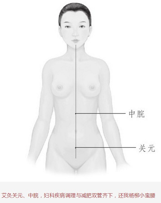 灸除百病的智慧(12)单桂敏