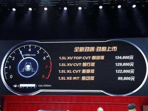 “10-15万日系小型SUV“最全资讯一网打尽，有我就够了