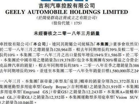 领克01销量翻倍 领克能达到WEY的高度吗