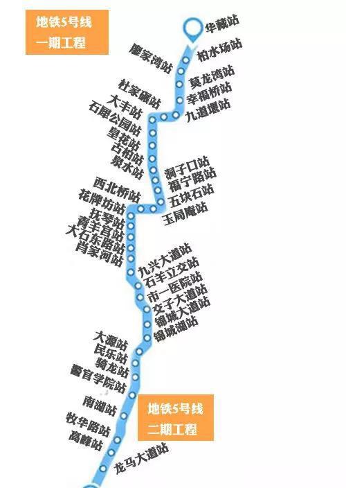 成都地铁3号线开通进入倒计时,又一条粉红少女心的旅游专线