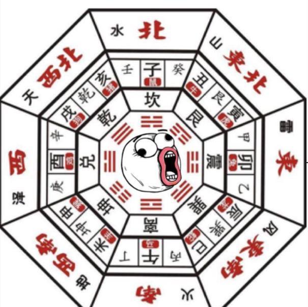 中国历史上十大在战争中大放异彩的阵法,诸葛亮八卦阵