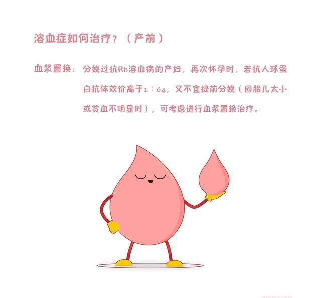 O型血的准妈妈, 新生儿容易发生溶血症? 医生
