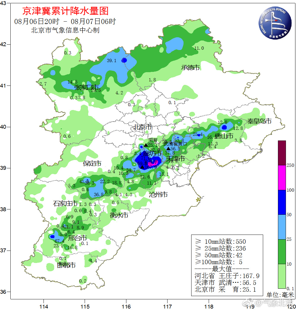 南北降雨云团没在北京完美邂逅 都是副高惹的祸