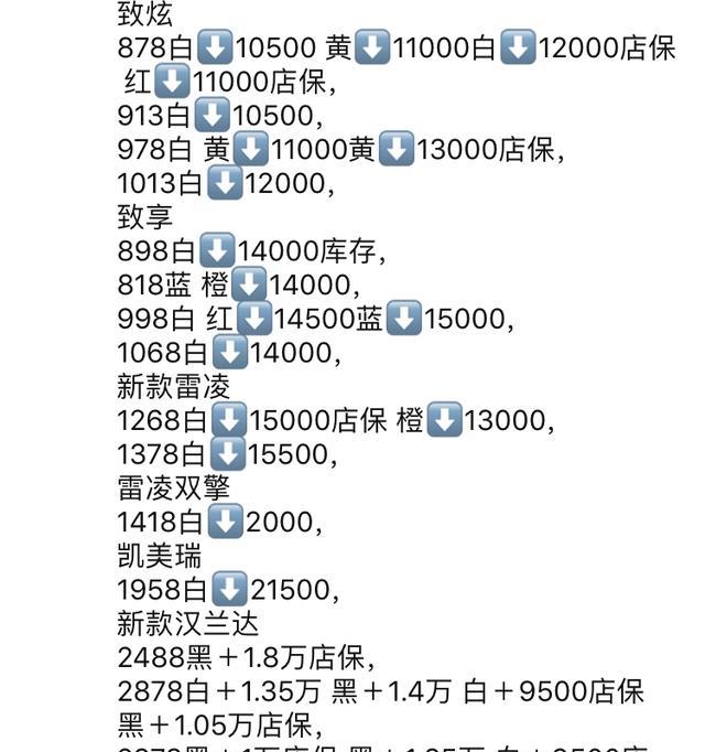 小夭更新：汽车让利发布