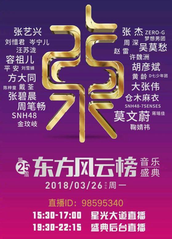 SNH48出席东方风云榜音乐盛典 “师弟团” D七少年团红毯!