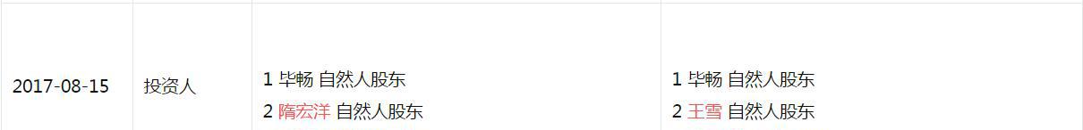 “共享宝马”背后是赵本山弟子宋小宝 宝马辟谣：不是官方行为