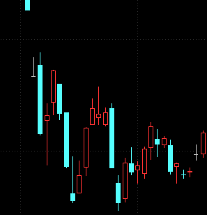 干了这杯茅台，咱们再刷一遍朋友圈