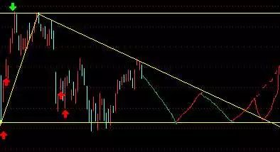 退市制度下，ST板块的机遇与挑战