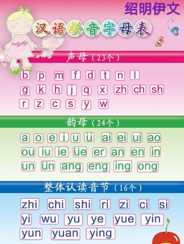 一年级的家长把拼音知识图打印贴在书桌上