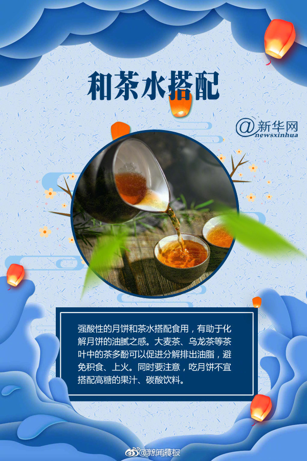 你知道吃月饼的正确姿势吗