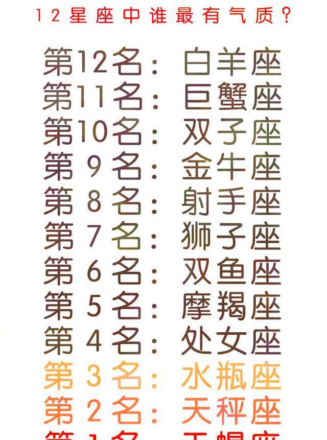 十二星座公主戒指图片_纵览新闻