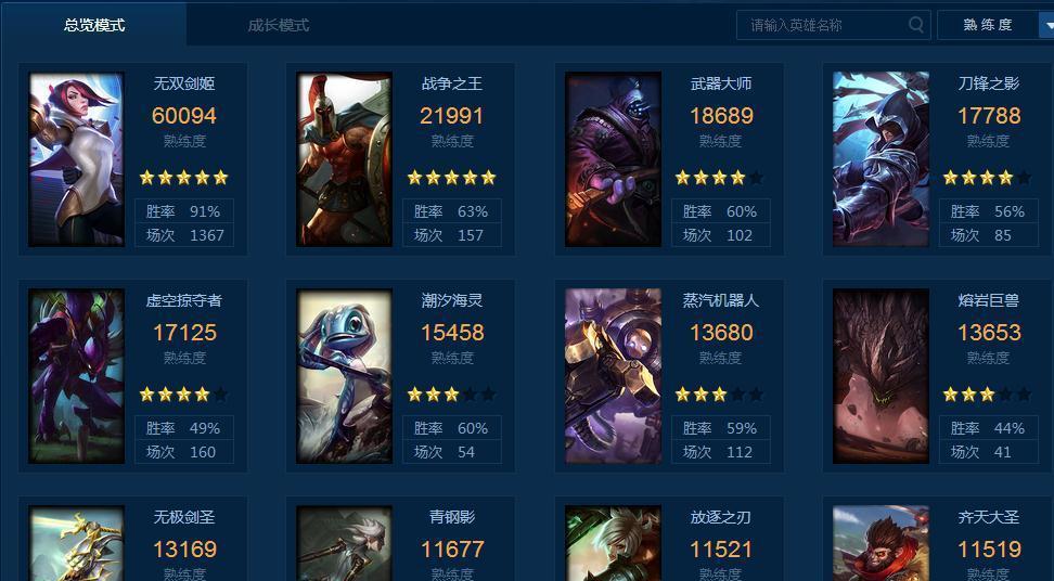 LOL国服第一剑姬 1367场91%胜率白银分段亮