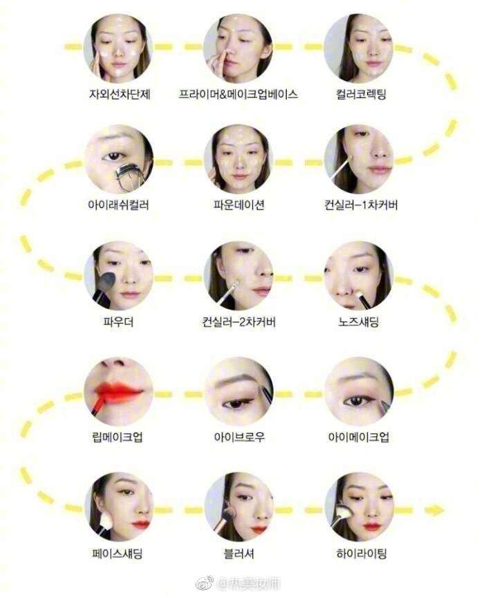 正确的化妆顺序 新手总是对复杂的化妆步骤头