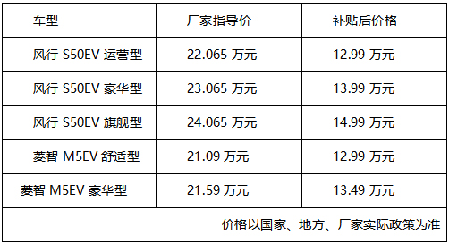 新上市风行S50EV/菱智M5EV傲娇续航能力助力奔袭千里不是梦