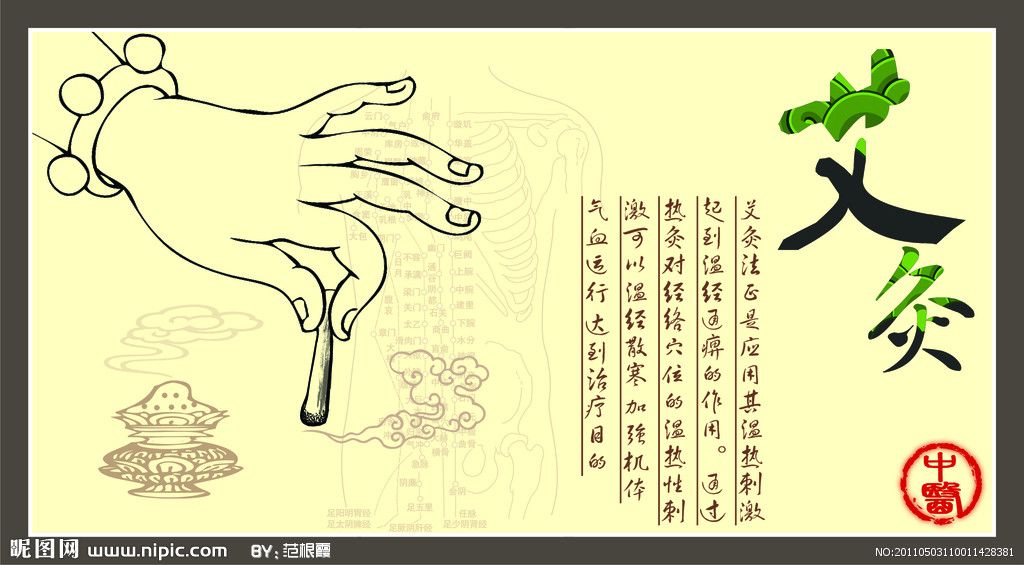灸除百病的智慧(15)艾灸肺俞肾俞变美丽