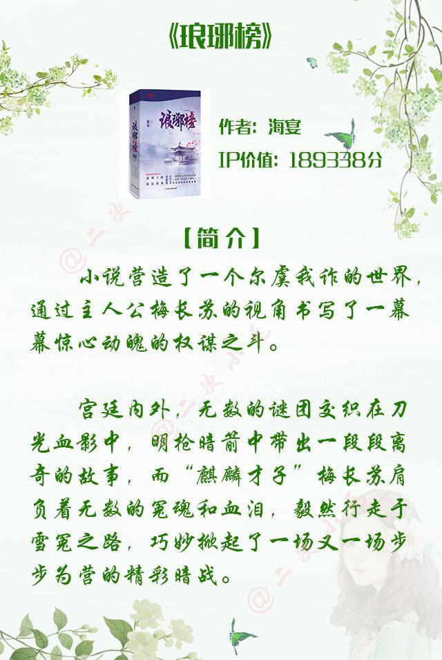 热门ip小说排行榜_第三届中国“网络文学+”大会|公布年度最受欢迎IP榜单