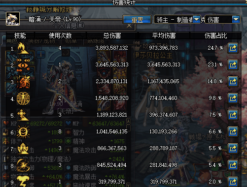 DNF: 并不是我不想带90A, 而是永远的4等1!
