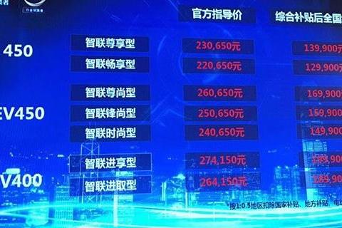 比亚迪三款重磅纯电动车型上市 续航400km补贴后仅12.99万元起