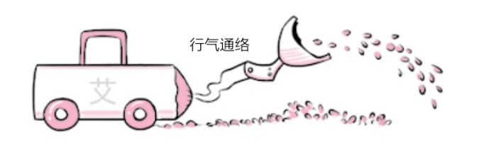 艾灸可以温经散寒、补助元阳、行气通络、驱邪扶正(6)