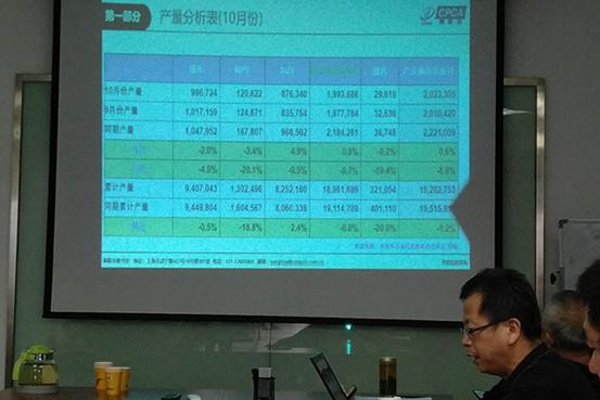 乘联会：10月新能源乘用车销售11.7万辆 全年90万辆无悬念