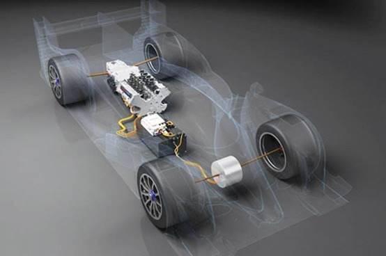 新能源汽车的能量回收系统是什么原理?