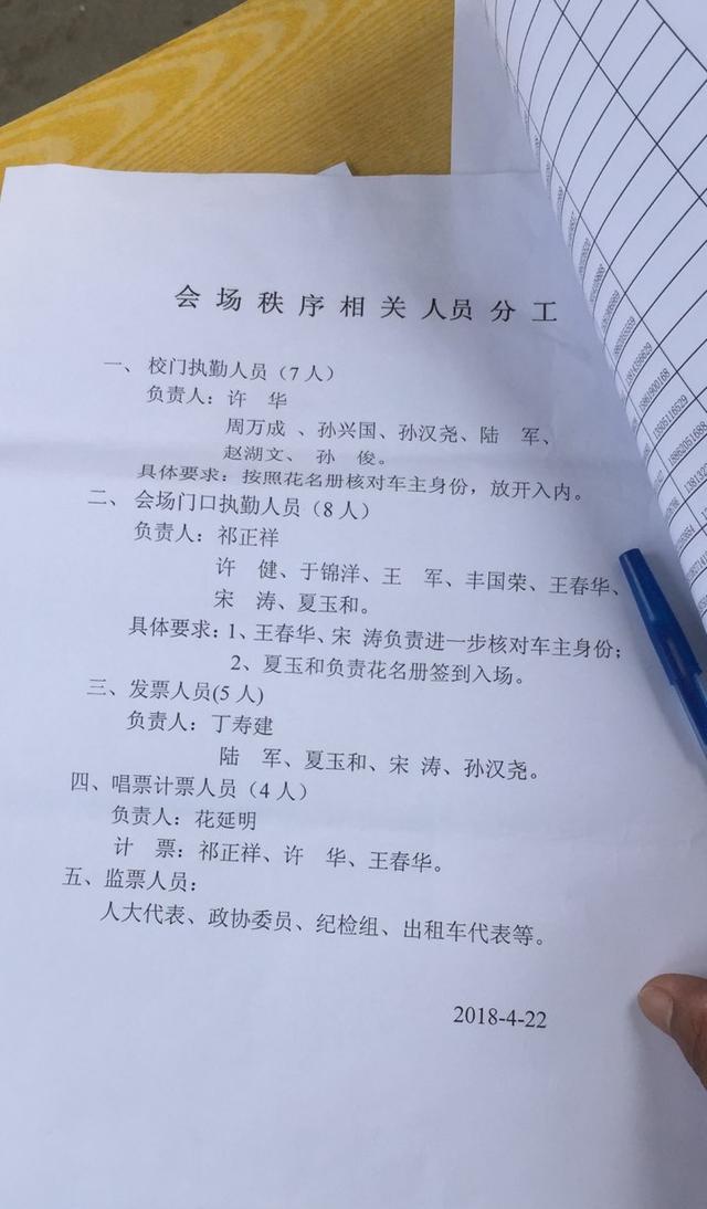 昨日建湖换新出租车投票落幕，起亚赛拉图已成历史