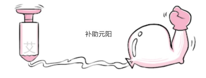 艾灸可以温经散寒、补助元阳、行气通络、驱邪扶正(6)