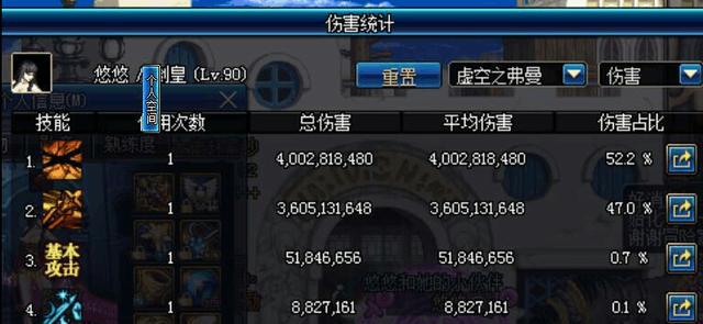 DNF:全身增幅14剑宗比12剑宗伤害高多少?石