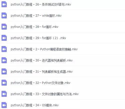 Python中最基础的面试题, 这你都不会, 就不再说