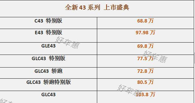 AMG又添新成员！全新奔驰GLE43昨晚上市 加版优势诱惑大