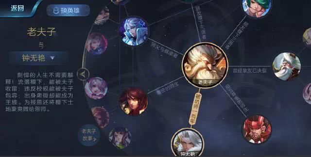 王者荣耀:官方公布英雄关系图,貂蝉喜欢赵云,典