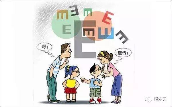 因为自己高度近视会导致子女遗传近视的概率有多大?