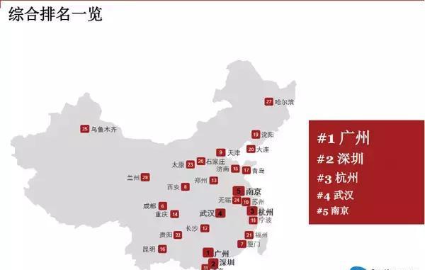 珠海城市人口_珠海都市人晚上可以去哪玩 房产资讯 珠海论坛 珠海人的网络社