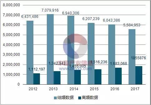 阿荣旗人口数据_阿荣旗第一中学图片