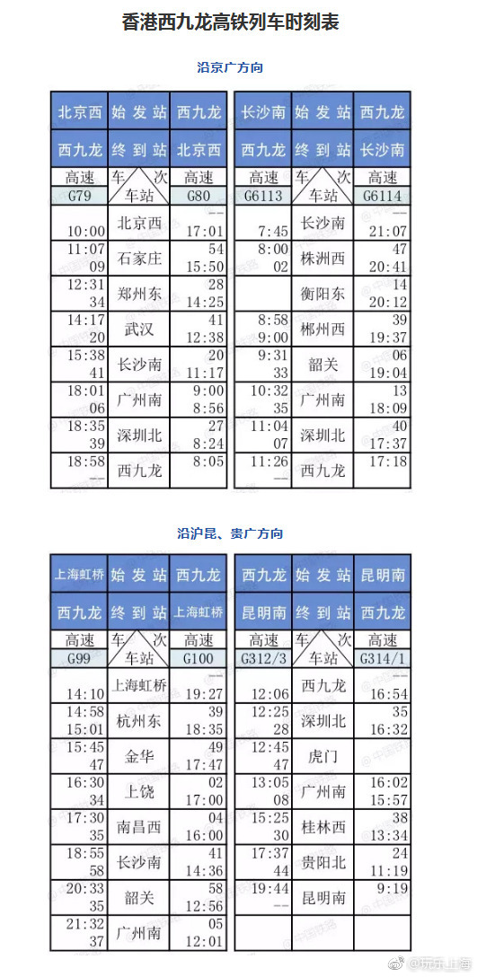 重磅!上海香港高铁票价、时刻表公布!单程仅需