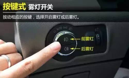 雨,雪,沙尘,冰雹等低能见度情况下行驶时, 应当开启前照灯,示廓灯和后