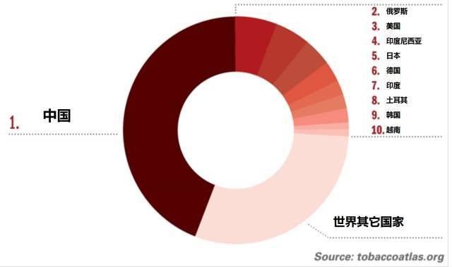 印度人口多原因_印度人口规模发展现状(2)