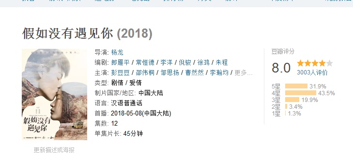 公认上半年最好看5部网剧，《结爱》上榜，最后一部阵容太强大！