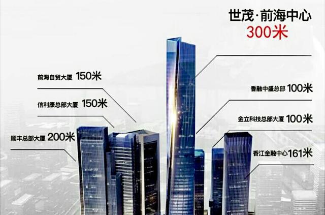 “世茂”深圳前海建第一高楼了?世界十大扭转体地标建筑!