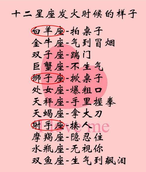 金牛座气到冒烟双子座踹门巨蟹座不生气狮子座掀属马的天秤座男生性格图片