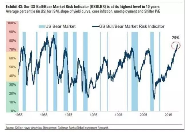 股市大数据分析,股市大数据分析工具