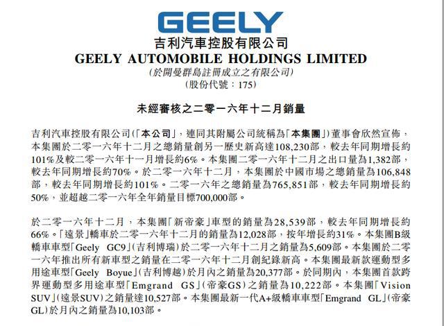 自主老大长安斩获170万销量，那么排第三的吉利呢？