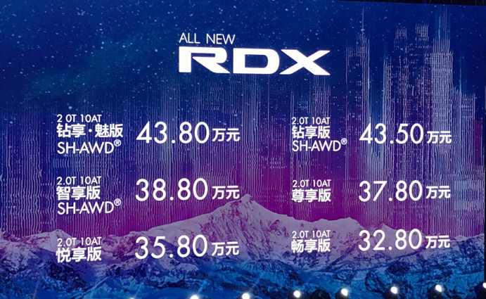 售32.98-43.8万 全系2.0T+10AT 全新一代RDX能否吹响