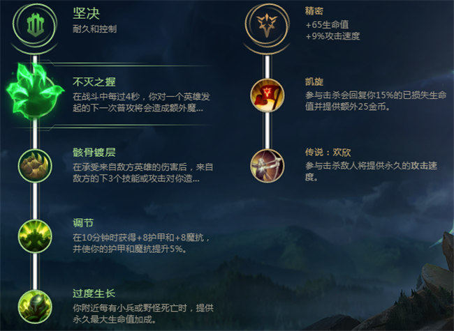 「英雄联盟」欧服王者的派克新套路 不灭之握半肉上单!